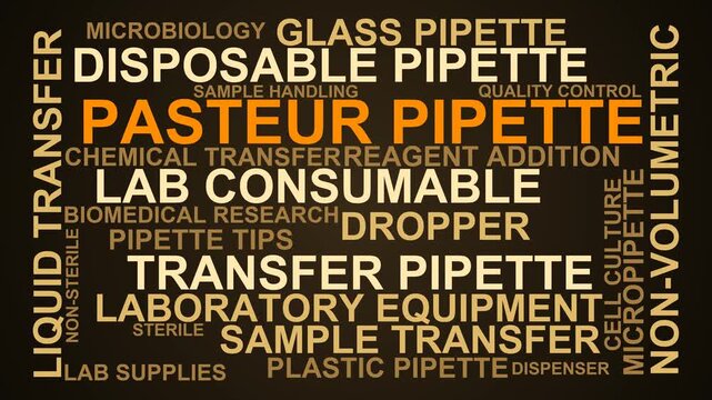 Pasteur Pipette Word Cloud