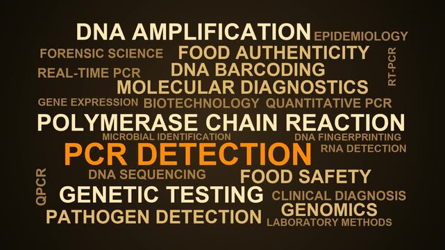 Pcr Detection Word Cloud