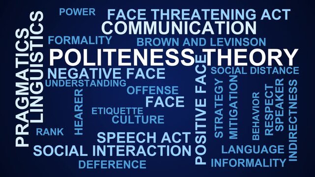 Politeness Theory Word Cloud