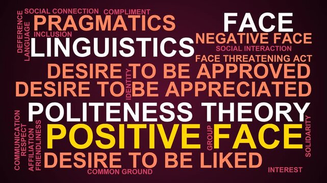 Positive Face Word Cloud