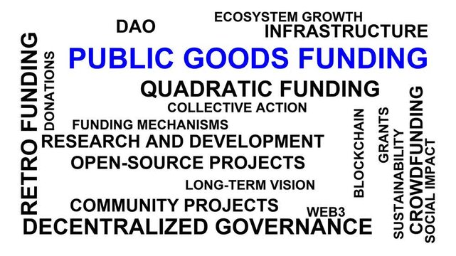 Public Goods Funding Word Cloud