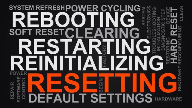 Resetting Word Cloud
