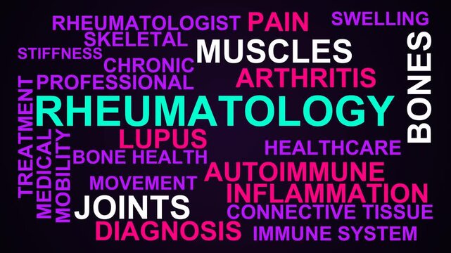 Rheumatology Word Cloud
