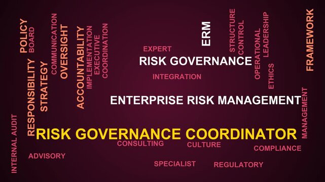 Risk Governance Coordinator Word Cloud