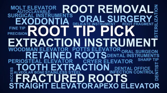 Root Tip Pick Word Cloud