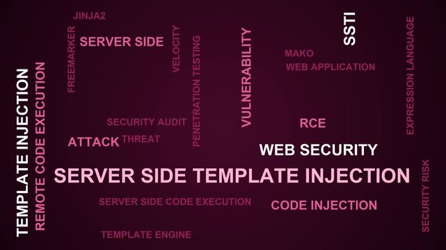 Server Side Template Injection Word Cloud