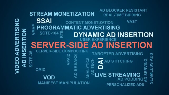 Server-Side Ad Insertion Word Cloud