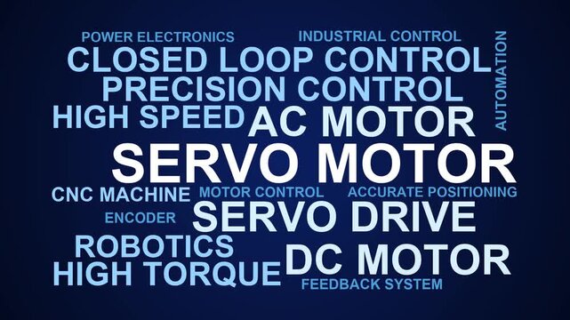 Servo Motor Word Cloud