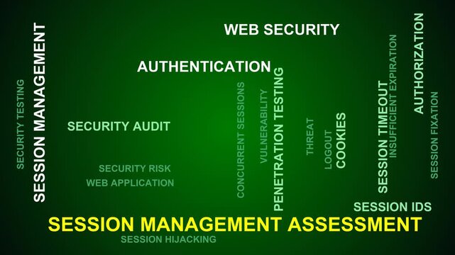 Session Management Assessment Word Cloud