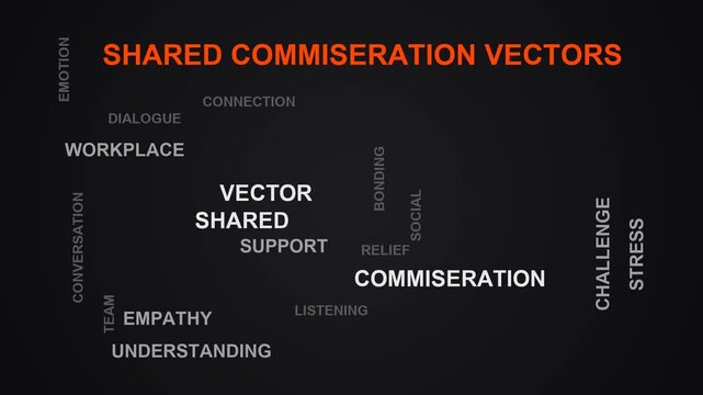 Shared Commiseration Vectors Word Cloud
