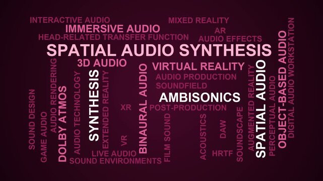 Spatial Audio Synthesis Word Cloud
