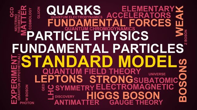 Standard Model Word Cloud