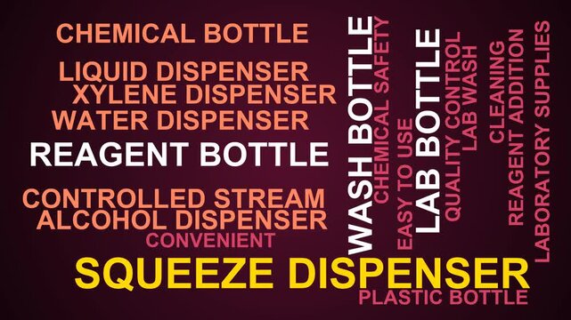 Squeeze Dispenser Word Cloud