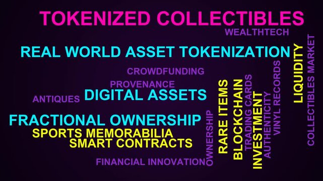 Tokenized Collectibles Word Cloud