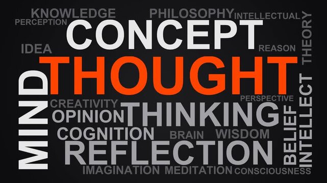 Thought Word Cloud