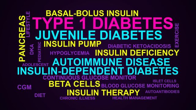 Type 1 Diabetes Word Cloud