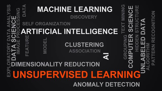 Unsupervised Learning Word Cloud