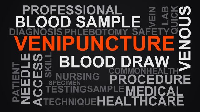 Venipuncture Word Cloud