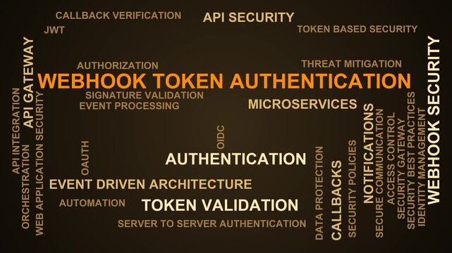 Webhook Token Authentication Word Cloud