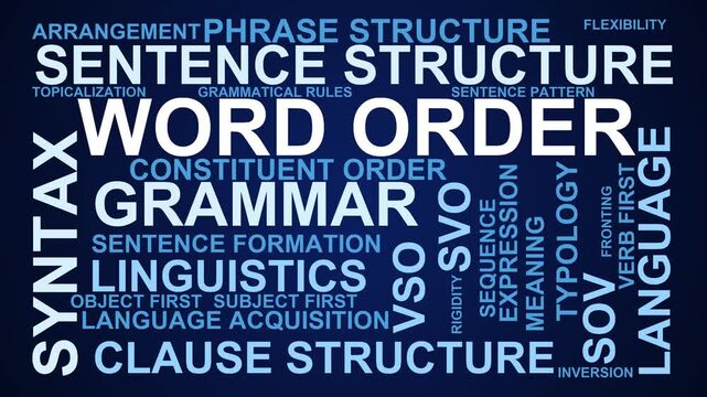 Word Order Word Cloud