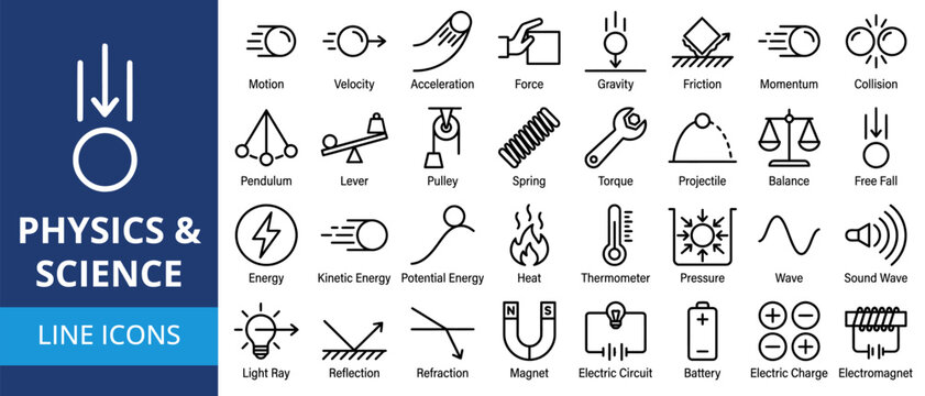 Physics science education and physical laboratory line icon set vector for high school STEM learning tools, academic research presentations, science e-learning apps, and physics textbook pages.
