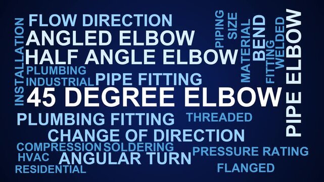45 Degree Elbow Word Cloud