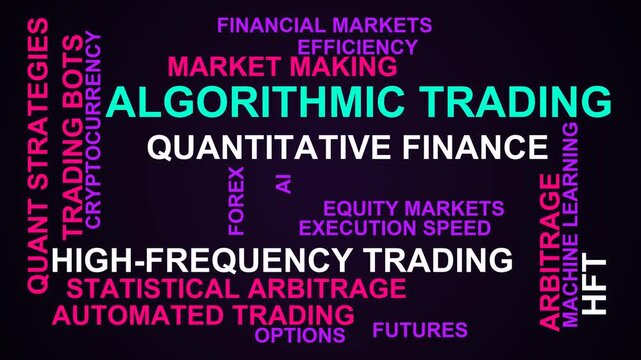 Algorithmic Trading Word Cloud