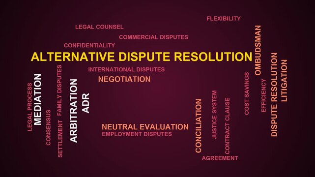 Alternative Dispute Resolution Word Cloud