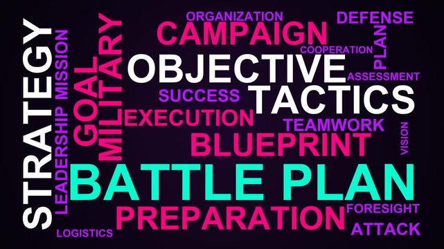 Battle Plan Word Cloud