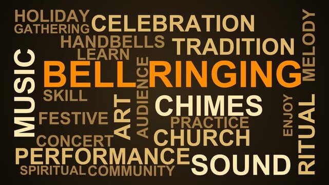 Bell Ringing Word Cloud