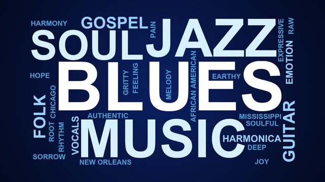 Blues Word Cloud