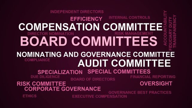 Board Committees Word Cloud
