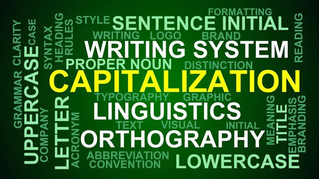 Capitalization Word Cloud
