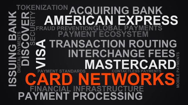 Card Networks Word Cloud