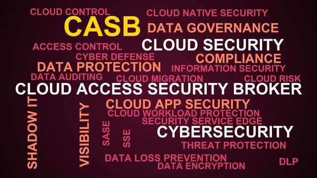 Casb Word Cloud