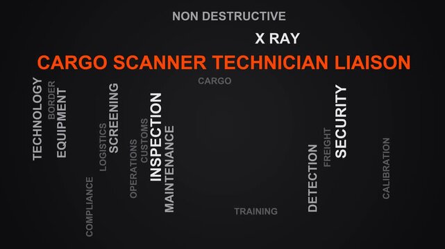 Cargo Scanner Technician Liaison Word Cloud