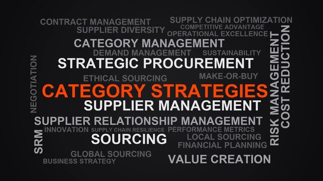 Category Strategies Word Cloud