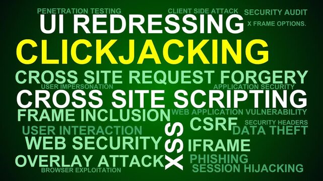 Clickjacking Word Cloud