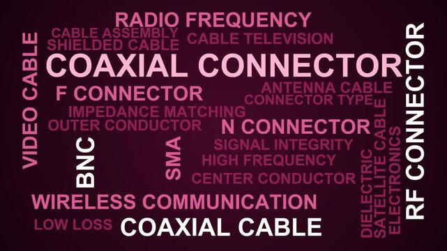 Coaxial Connector Word Cloud