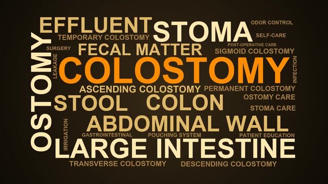 Colostomy Word Cloud
