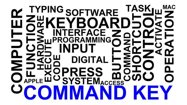 Command Key Word Cloud