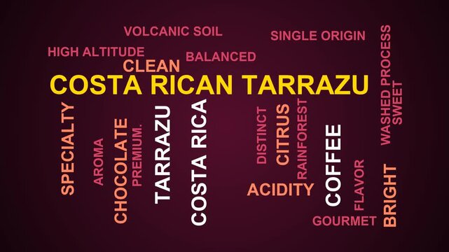 Costa Rican Tarrazu Word Cloud