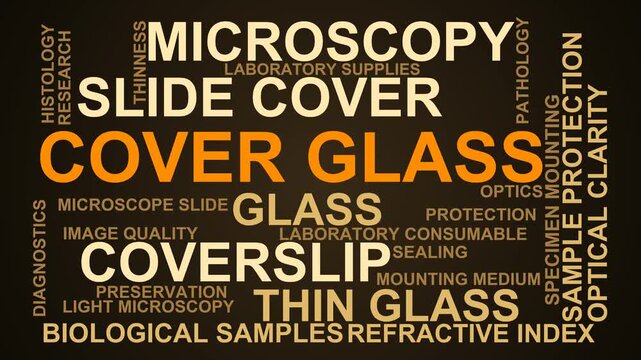 Cover Glass Word Cloud