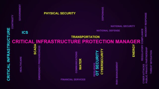 Critical Infrastructure Protection Manager Word Cloud