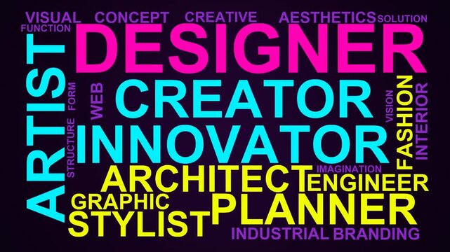 Designer Word Cloud