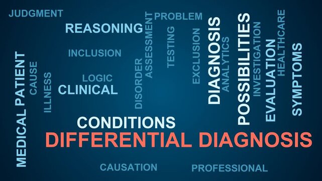 Differential Diagnosis Word Cloud