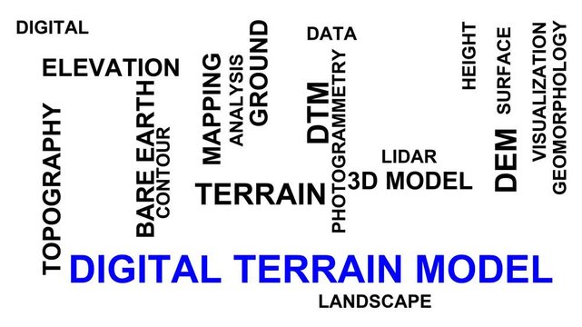 Digital Terrain Model Word Cloud