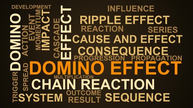 Domino Effect Word Cloud