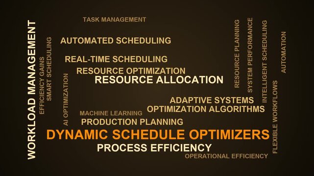 Dynamic Schedule Optimizers Word Cloud
