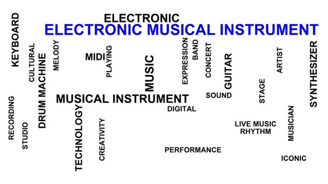Electronic Musical Instrument Word Cloud